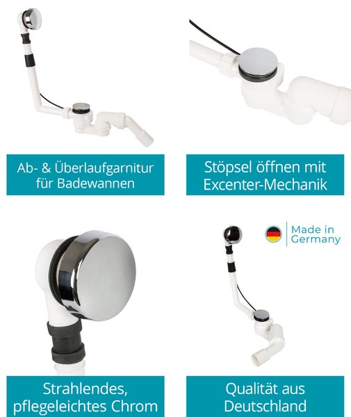 Ab- und Überlaufgarnitur für Badewannen mit Exzenter-Mechanik aus weißem Kunststoff und verchromten Sichtteilen, hergestellt in Deutschland.