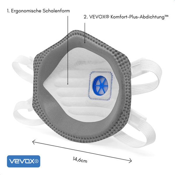 VEVOX® FFP3 Maske mit Ventil – im 20er Set – Staubmaske – Atemschutzmaske – Staubschutzmaske – Feinstaubmaske – Atemschutz z.B. gegen Feinstaub, Schimmel oder Asbest