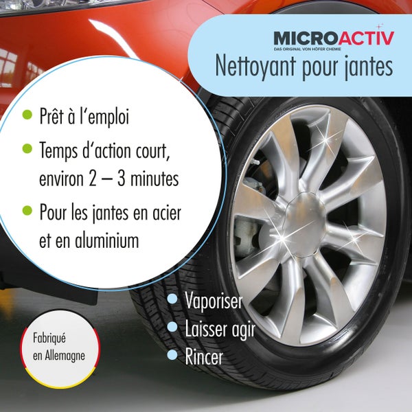 Microactiv Felgenreiniger am Autoreifen