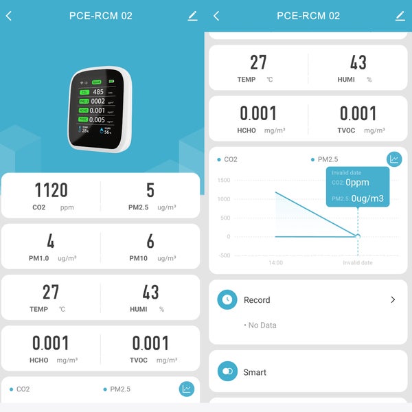 PCE Instruments Partikelzähler PCE-RCM 02