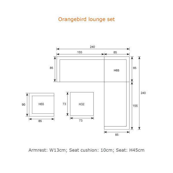 Technische Zeichnung mit Maßen für das Orangebird Lounge-Set. Abgebildet sind ein Ecksofa, ein Sessel und ein Hocker mit Detailmaßen.