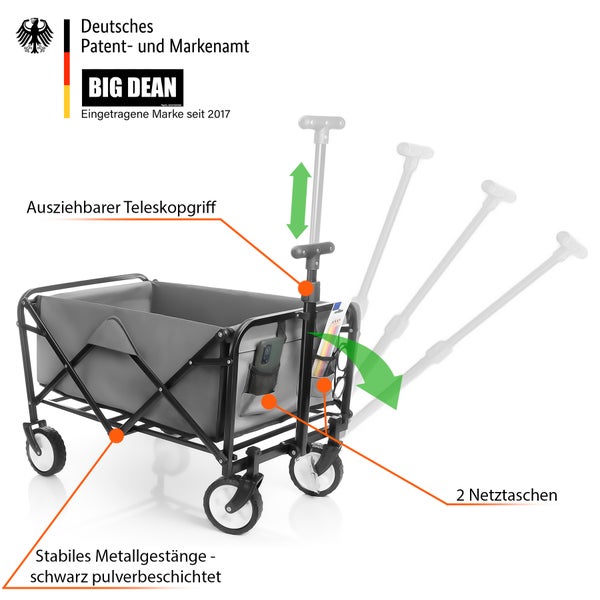 BigDean Bollerwagen faltbar grau belastbar bis 80kg – Bollerwagen platzsparend zusammenklappbar für Ausflüge, Camping & Einkäufe