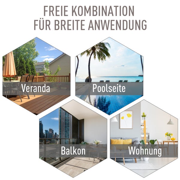 Infografik zeigt Anwendungsbeispiele für Veranda, Poolseite, Balkon und Wohnung für eine freie Kombination und breite Anwendung.