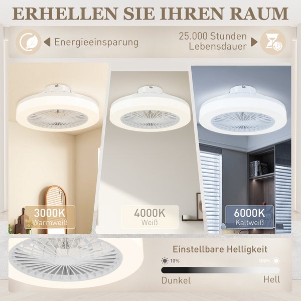 HOMCOM Deckenventilator mit Beleuchtung Fernbedienung LED Ventilator Deckenleuchte Dimmbar mit  6 Geschwindigkeiten 40 W Lampe mit umkehrbar Ventilator, Timer für Schlafzimmer Weiß 46 cm