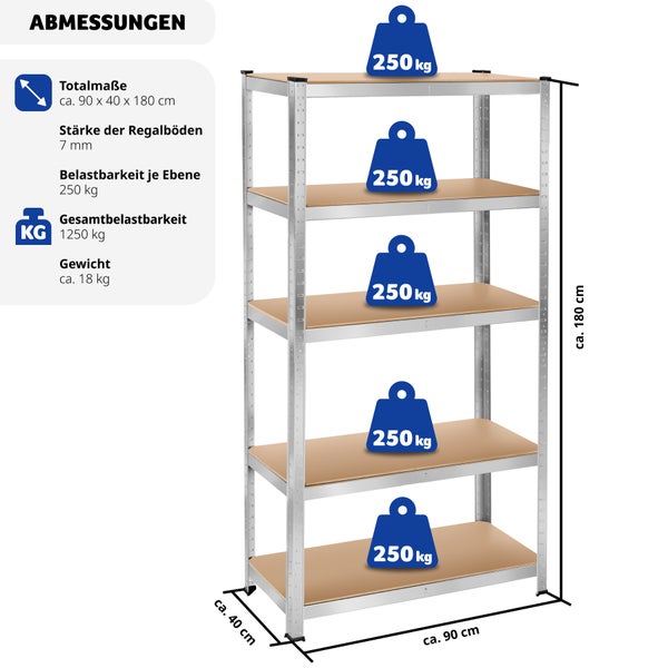Regal mit fünf Böden und Maßangaben zur Größe und Belastbarkeit