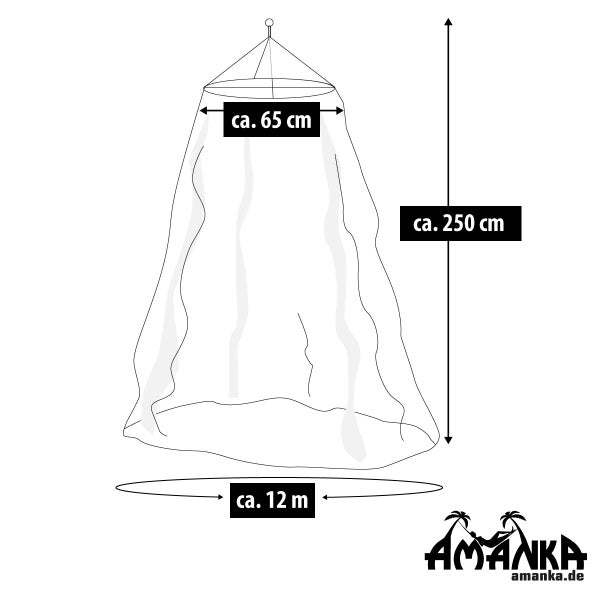 Skizze eines Moskitonetzes mit den Maßen circa 65 cm Durchmesser oben, circa 250 cm Höhe und circa 12 m Umfang unten