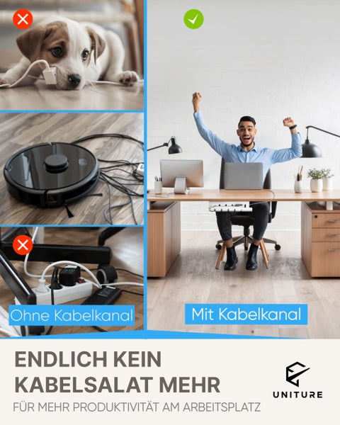 Vergleich von ungeordnetem Kabelsalat am Schreibtisch und einem aufgeräumten Arbeitsplatz mit Kabelkanal. UNITURE Logo.