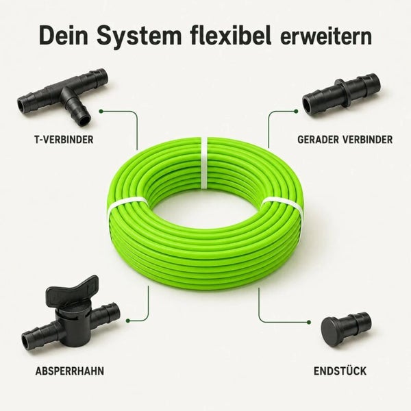 Infografik zur flexiblen Erweiterung eines Bewässerungssystems mit Bewässerungsschlauch, T-Verbinder, geradem Verbinder, Absperrhahn und Endstück.