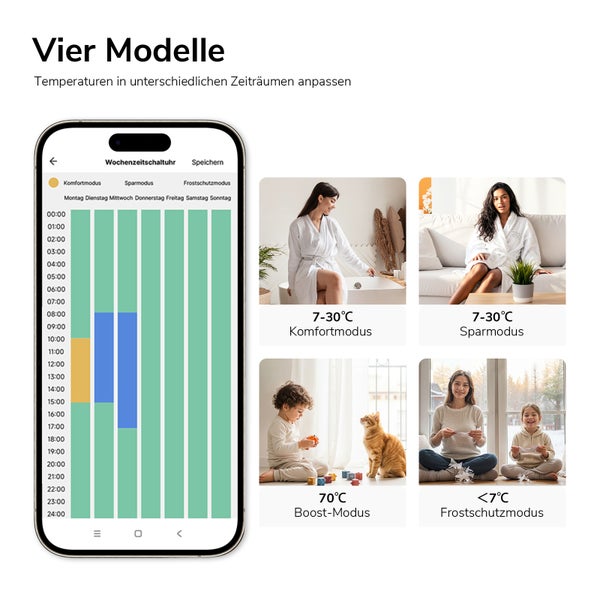 Smartphone-App mit Wochenzeitschaltuhr für vier Heizmodi: Komfortmodus, Sparmodus, Boost-Modus und Frostschutzmodus mit Temperaturangaben.