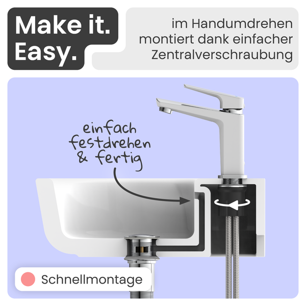 Einfache Montage eines Wasserhahns mit zentraler Verschraubung am Waschbecken