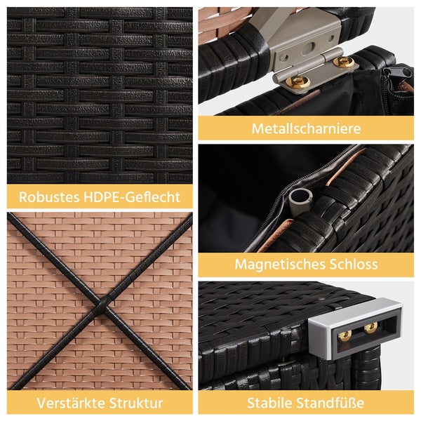 Nahaufnahme von robustem HDPE-Geflecht, Metallscharnieren, magnetischem Schloss, verstärkter Struktur und stabilen Füßen.