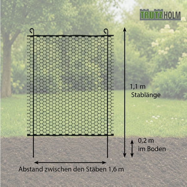 Technische Zeichnung eines Trutzholm Maschendrahtzauns mit Stabstaendern inklusive Bemaßung fuer die Stablänge und den Stababstand.