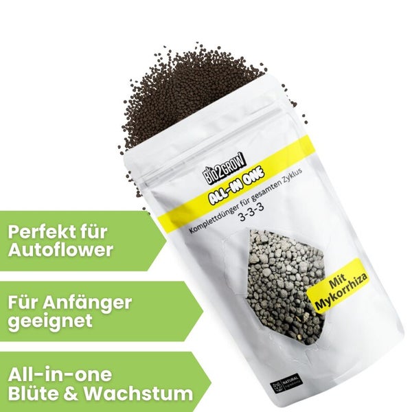 Bio2Grow All-in-One Komplettdünger für den gesamten Zyklus im Beutel
