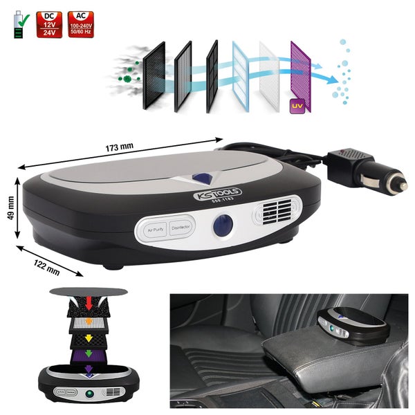 KS Tools Autoluftreiniger mit Luftreiniger- und Desinfektionsfunktion