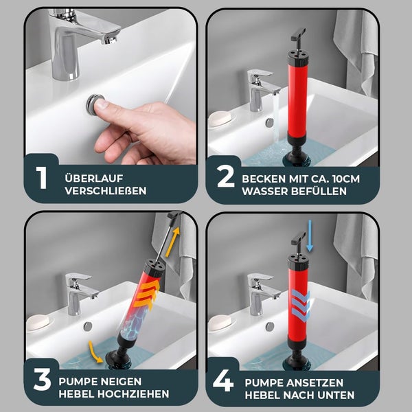 Anleitung Rohrreinigungspumpe: Überlauf schließen, circa 10 Zentimeter Wasser einfüllen, Pumpe neigen, Hebel hochziehen und dann nach unten drücken.