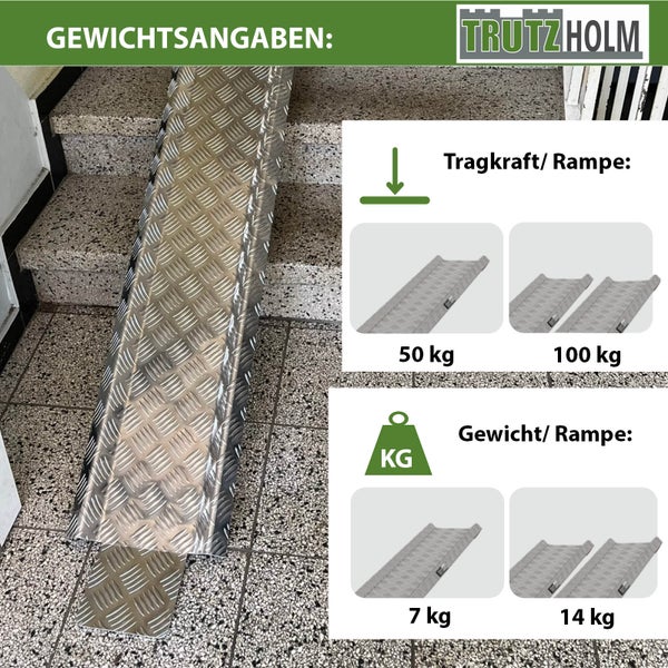 Tragkraft und Gewicht der TrutzHolm Rampe auf Treppe