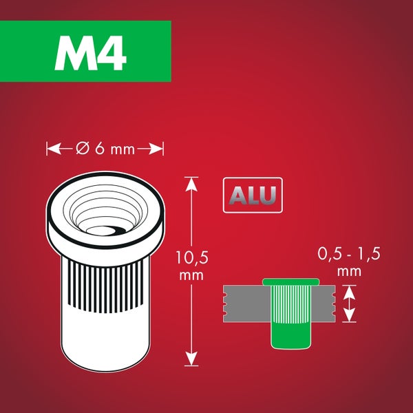 Blindnietmutter M4 aus Aluminium, Durchmesser 6 Millimeter, Länge 10,5 Millimeter, Klemmbereich 0,5 bis 1,5 Millimeter.