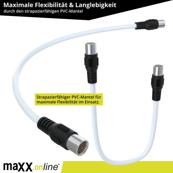 Maxx Online Kabel mit robustem PVC-Mantel
