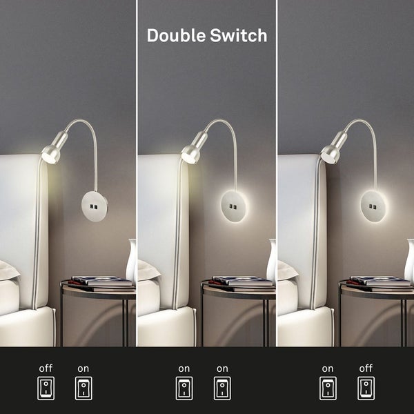 Wand-Leseleuchte mit flexiblem Arm, Doppel-Schalter und USB-Anschlüssen am Bett, Darstellung der verschiedenen Licht-Schaltzustände.