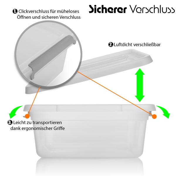 BigDean 3 Stück 12,5 L Aufbewahrungsbox mit Deckel transparent BPA- frei & lebensmittelecht – stapelbare robuste Aufbewahrungsbox – Aufbewahrungsboxen mit Klickverschluss