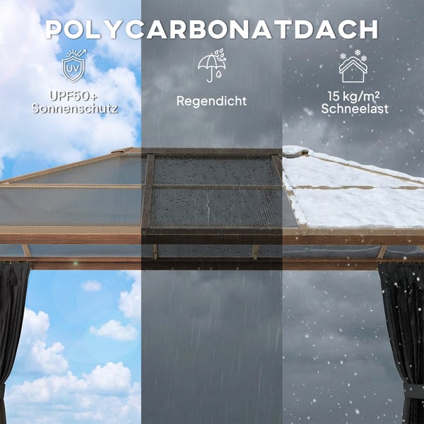 Polycarbonatdach für Pavillon mit UPF 50 plus Sonnenschutz, Regendichtheit und 15 Kilogramm pro Quadratmeter Schneelast.