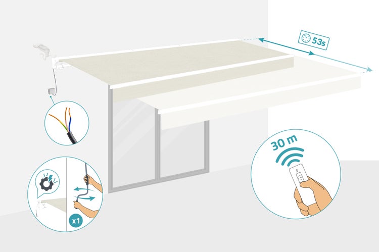 Illustration einer Markise mit Informationen zu Installationsdauer und Steuerung