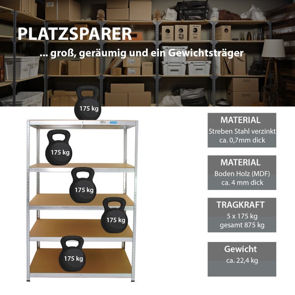 Schwerlastregal aus verzinktem Stahl mit 5 Fachböden aus mitteldichte Faserplatte, Tragkraft pro Boden 175 Kilogramm, Gesamttragkraft 875 Kilogramm.