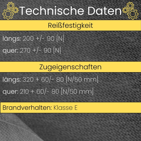 Technische Daten zur Reißfestigkeit, zu Zugeigenschaften und zum Brandverhalten Klasse E.
