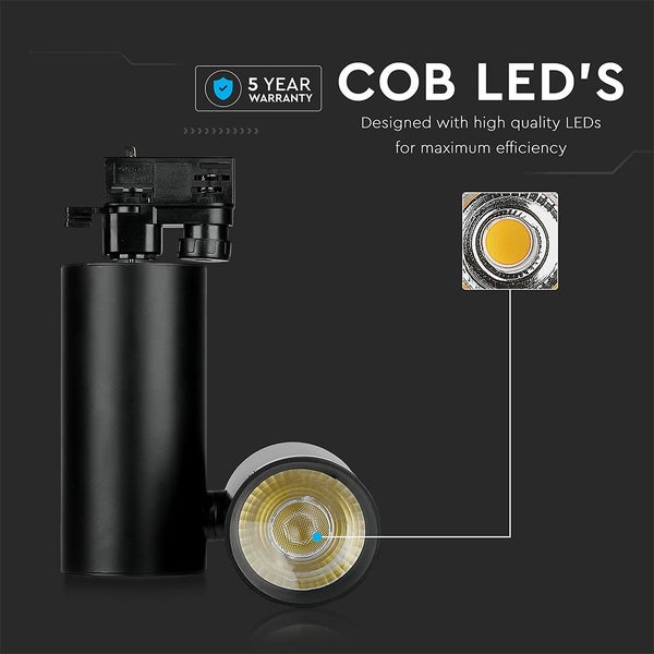 Schwarze COB LED-Strahler mit fünf Jahren Garantie für maximale Effizienz