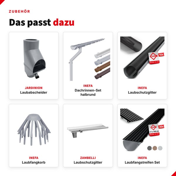 Übersicht von Dachrinnenzubehör mit Laubabscheider, Dachrinnen-Set, Laubschutzgittern und Laubfangkorb verschiedener Hersteller.