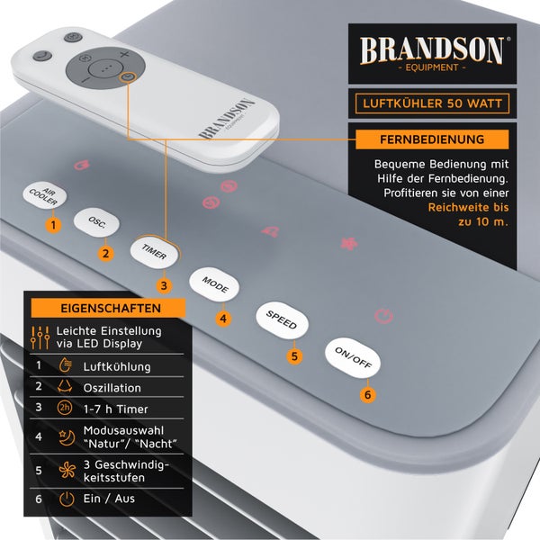 Brandson, Luftkühler mobil mit Wasserkühlung, Turmventilator 50 W mit 5L Wassertank, Luftbefeuchter Ventilator Standventilator, leise