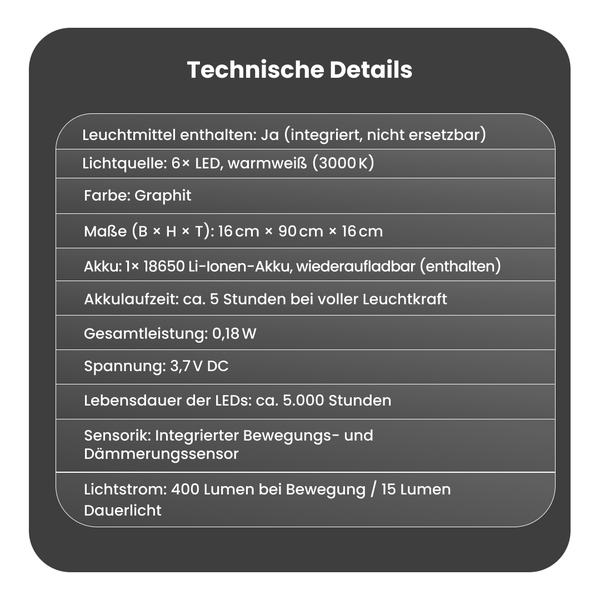 Technische Details: Leuchtmittel enthalten, 6 LEDs, warmweiß, Farbe Graphit, Maße 16 x 90 x 16 cm, 1x 18650 Li-Ionen-Akku, Akkulaufzeit 5 Stunden, Gesamtleistung 0,18 W, Spannung 3,7 V DC, Lebensdauer 5000 Stunden, integrierter Bewegungs- und Dämmerungssensor, Lichtstrom 400 Lumen bei Bewegung, 15 Lumen Dauerlicht