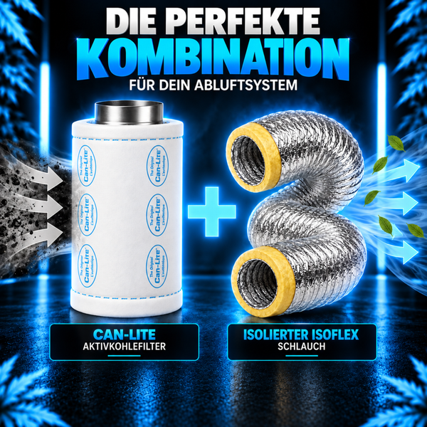 Set bestehend aus Can-Lite Aktivkohlefilter und isoliertem Isoflex Schlauch für Abluftsysteme.