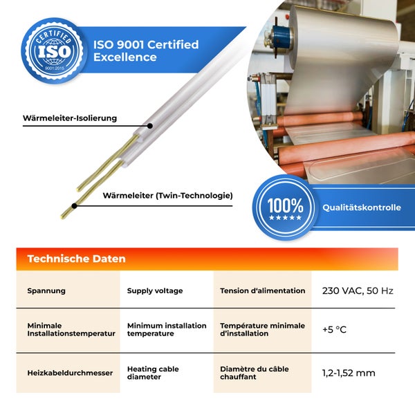 ISO 9001 Zertifikat für Exzellenz, Wärmeleiter-Isolierung, Twin-Technologie, 100 Prozent Qualitätskontrolle, technische Daten: Spannung 230 VAC, 50 Hz, minimale Installationstemperatur +5 Grad Celsius, Heizkabeldurchmesser 1,2 bis 1,52 Millimeter