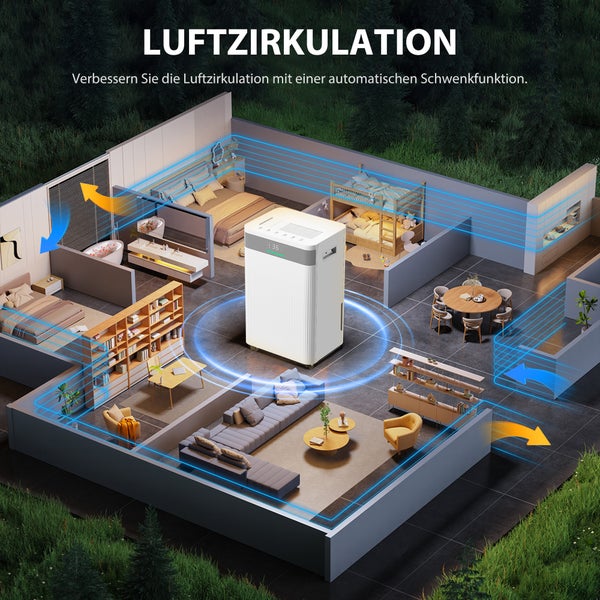 Ein moderner, weißer Luftentfeuchter in einem hellen, organisierten Wohnraum-Grundriss. Blaue Linien verdeutlichen die Luftzirkulation in alle Räume.