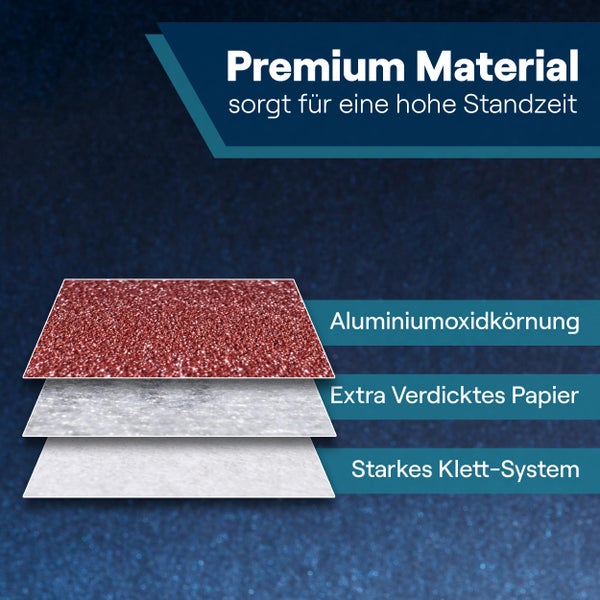 WERKSTEIN 60 Stück Schleifpapier 125mm Klett - Je 10x P40/60/80/120/180/240 Exzenterschleifer 125mm Schleifpapier, 8 Löcher - 125mm Schleifscheiben 125mm Klett für Metall, Holz uvm.