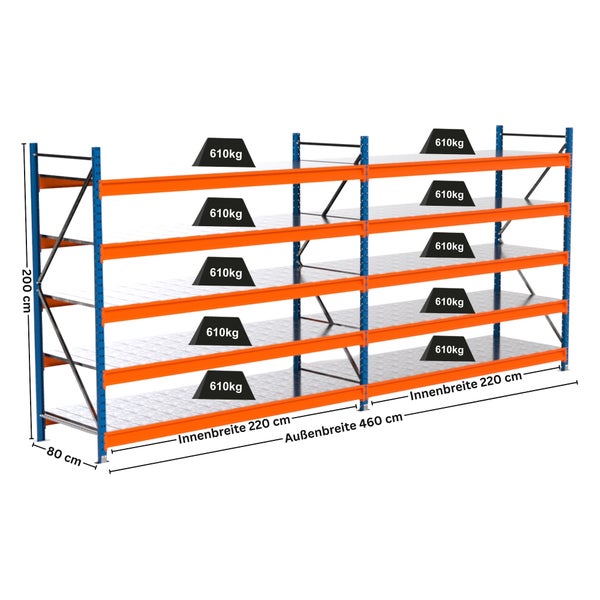 Regal mit fünf Ebenen und Maßangaben