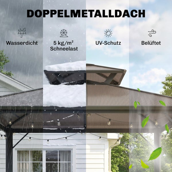 Rolle Juteband zur Dekoration und als Bastelmaterial