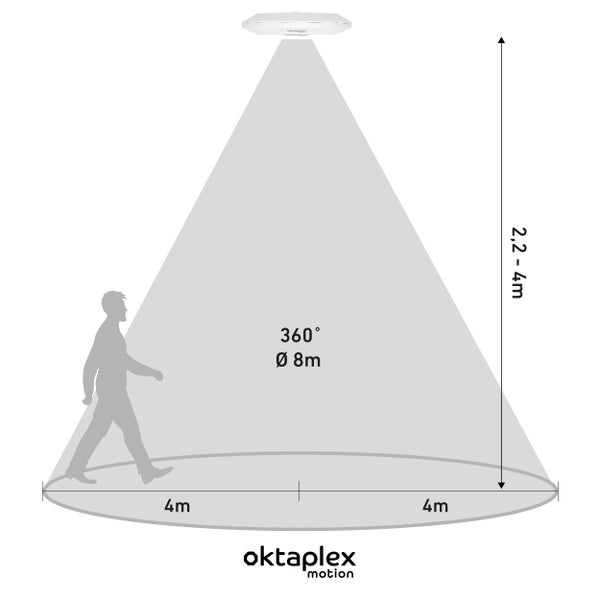 Oktaplex Ina Bewegungsmelder Innen 360 Grad 8m Erfassungsbereich LED geeignet weiß