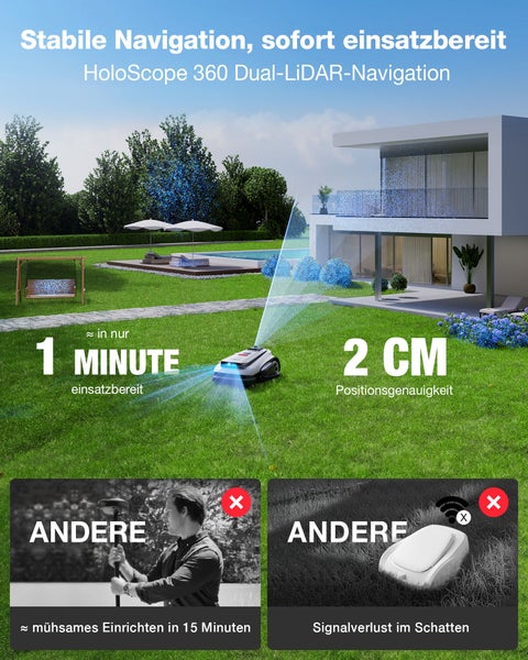 Mähroboter mit HoloScope 360 Dual-LiDAR-Navigation im Garten. In circa 1 Minute einsatzbereit mit 2 Zentimeter Positionsgenauigkeit.
