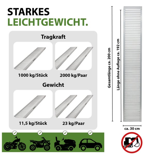 Produktmerkmale der Küchenspüle