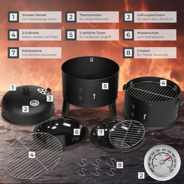 Einzelteile des Smokers im Überblick: Deckel mit Haltestange, Thermometer, Lüftungsschieber, Grillroste, seitliche Türen, Wasserschale, Kohlewanne und Haken