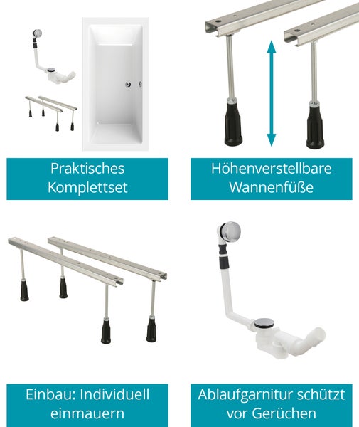 Badewannen-Komplettset bestehend aus einer rechteckigen Wanne, höhenverstellbaren Metallfüßen und einer Ablaufgarnitur mit Geruchsverschluss.