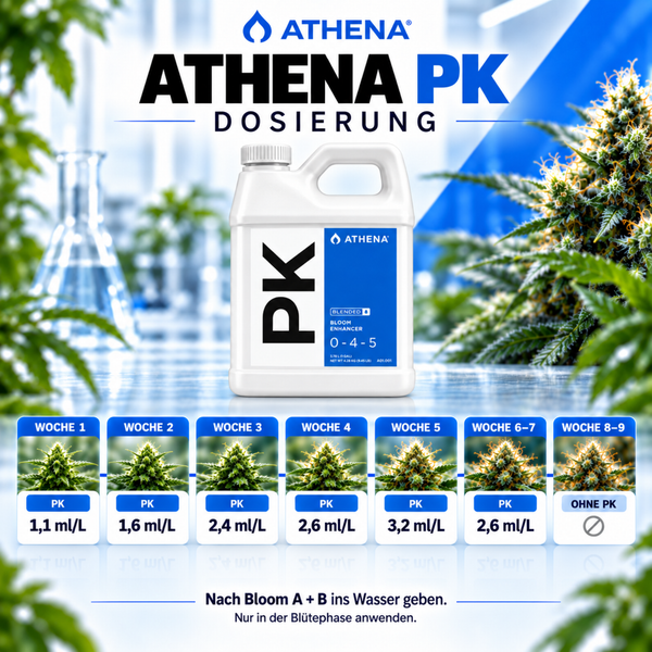 Athena PK Blütedünger Dosierungstabelle in der Flasche vor einer Pflanzenkulisse zur Anwendung in der Blütephase.