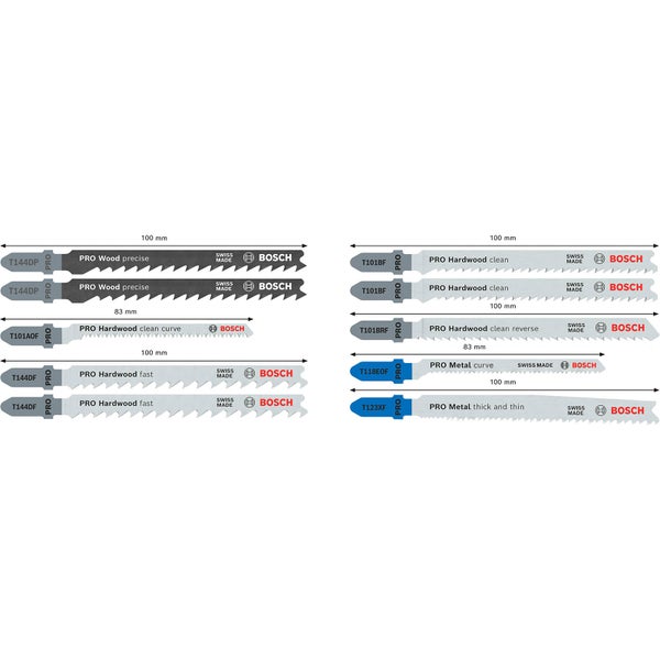 Bosch Stichsägeblätter für Holz und Metall im Überblick