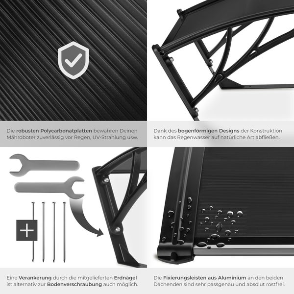 Detailansichten einer schwarzen Überdachung, die Regen- und UV-Schutz bietet und über Zubehör für die Bodenverankerung verfügt.