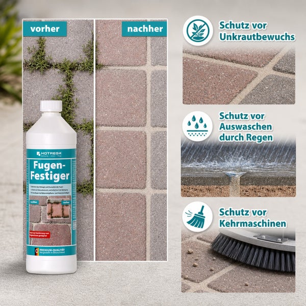 Hotrega Fugenfestiger Flasche mit Vorher Nachher Vergleich und Darstellung der Wirkungsweise gegen Unkraut Auswaschung und Kehrmaschinen
