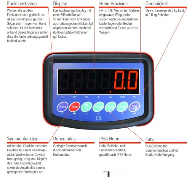 Nahaufnahme einer Digitalwaage mit Display und Tasten zur präzisen Gewichtsmessung
