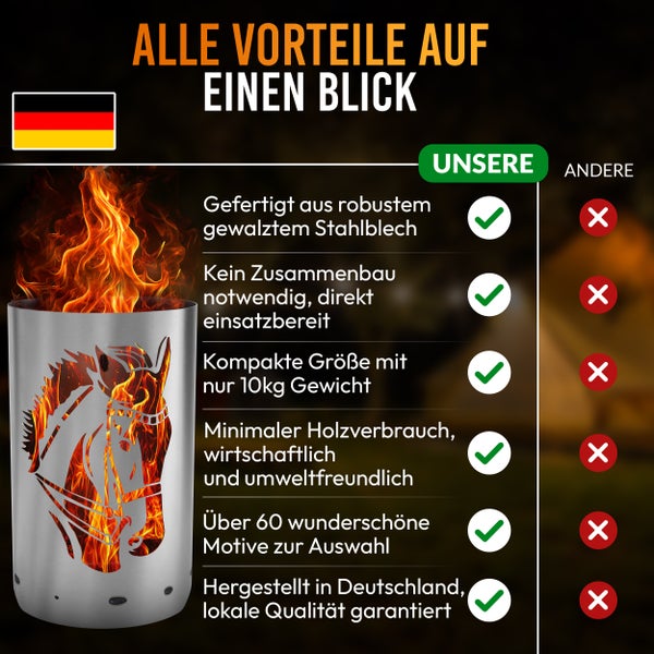 Produktvorteile einer Feuertonne mit Pferde-Motiv aus Stahlblech und Deutscher Flagge