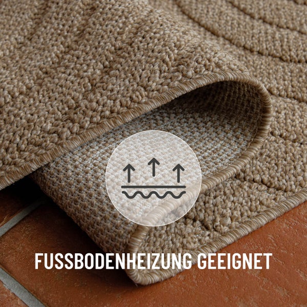 Teppich geeignet für Fußbodenheizung